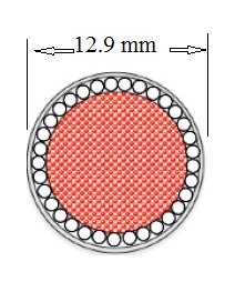 Lhc Div Mms Web Cern Ch Tests Mag Docum Hilumi Busbar